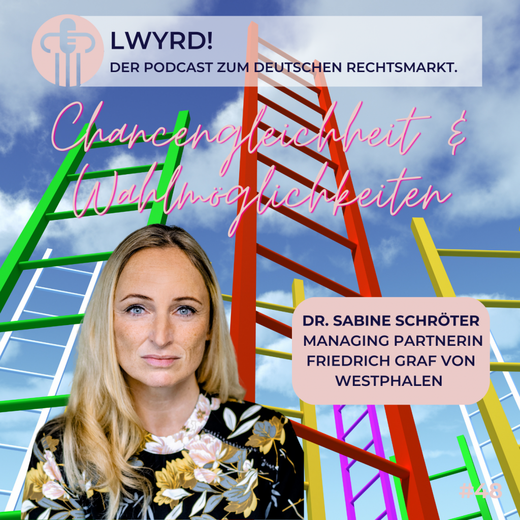 Dr. Sabine Schröter bei LWYRD!